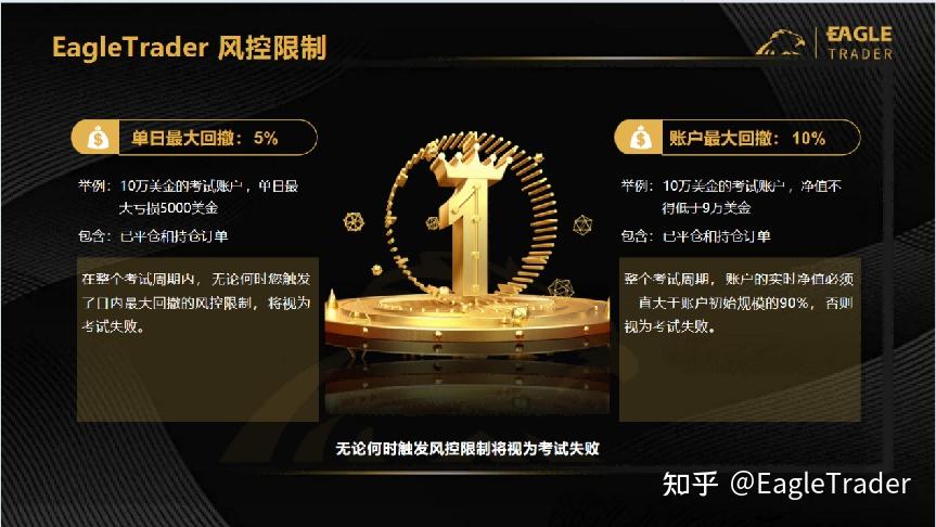 �ƽ���app����Щ
